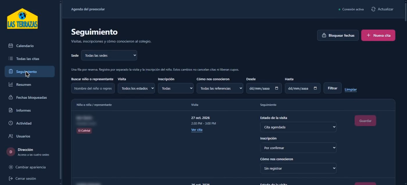 Panel de citas de Las Terrazas en ordenador: seguimiento de visitas con asistencia, inscripción y origen, y los nombres desenfocados